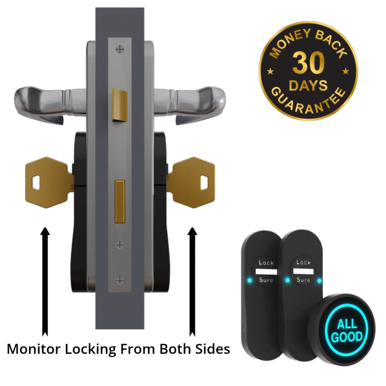 Key Turn Double Monitor Starter Pack