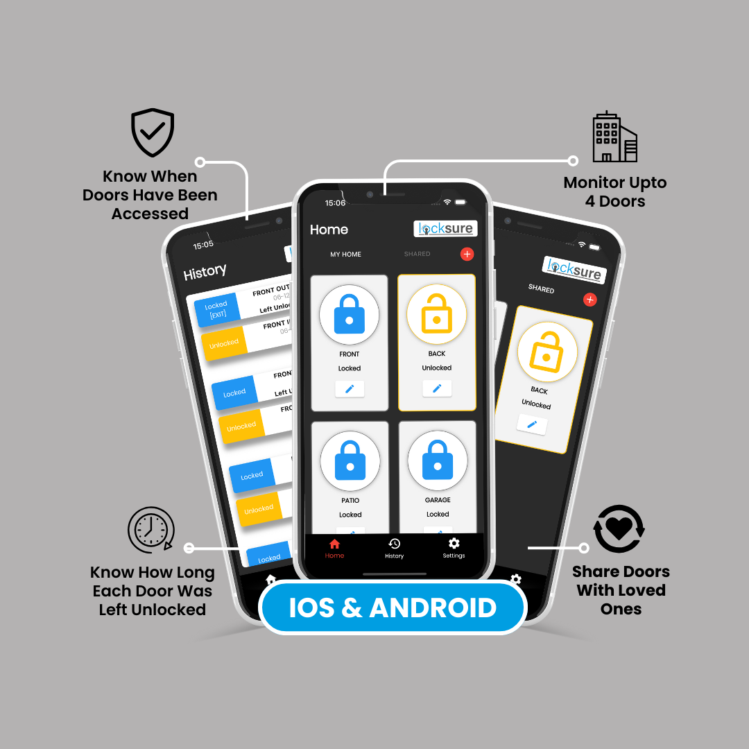 locksure door lock monitor