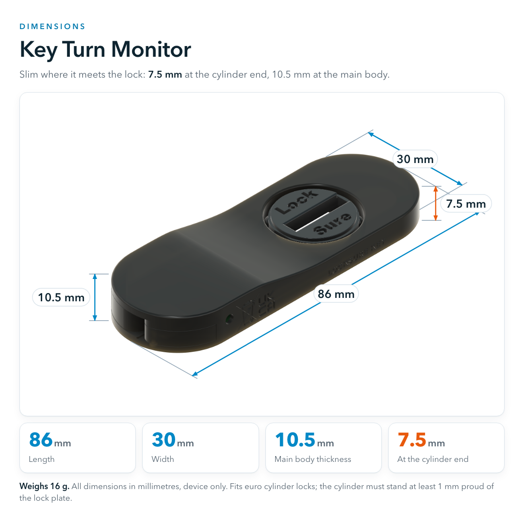Locksure key turn monitor dimensions: 86 mm long, 30 mm wide, 10.5 mm thick and 7.5 mm at the cylinder end