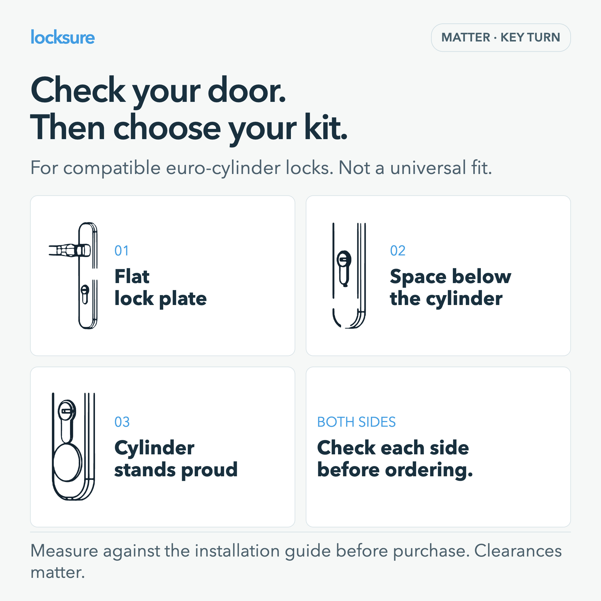 Compatibility checks for a key-turn euro-cylinder lock, including a flat lock plate, clearance and a protruding cylinder.